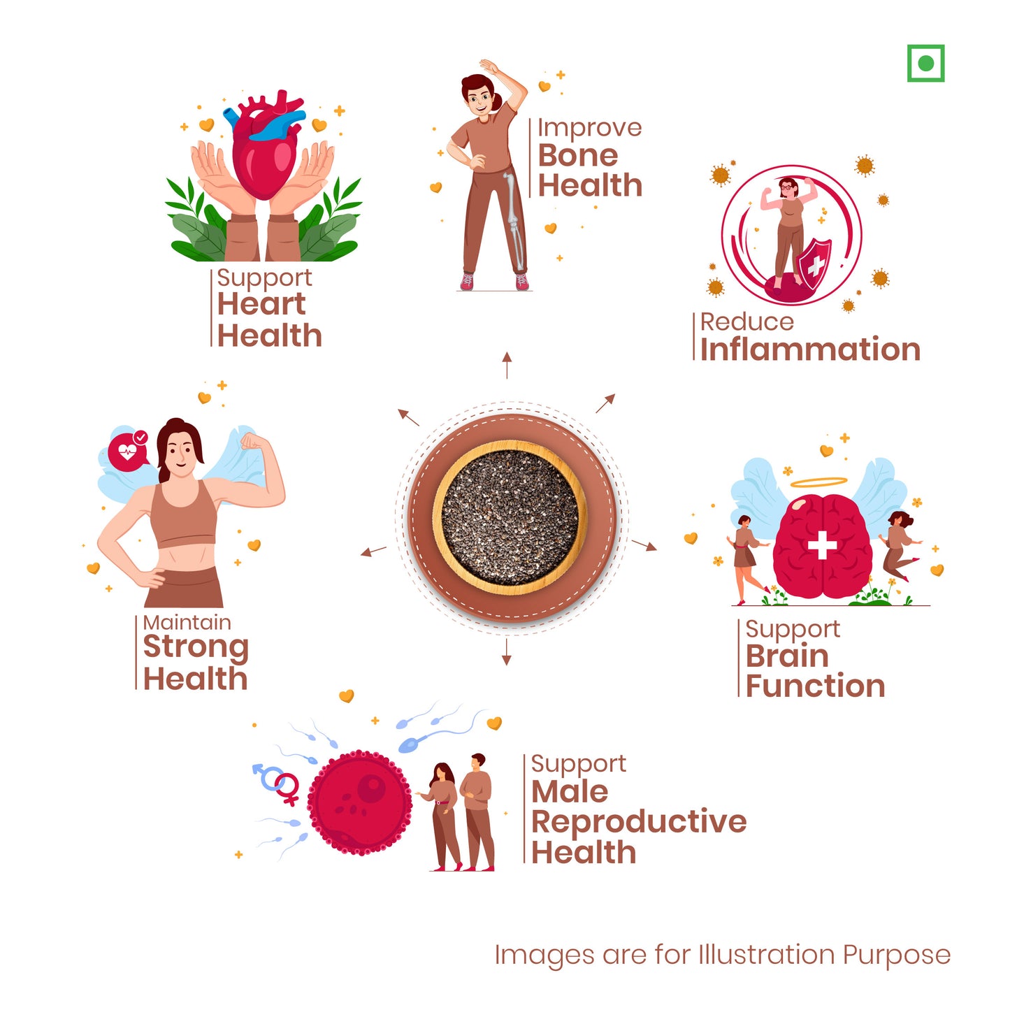 41 FOODS Chia Seeds, Pack of 2 I Seeds for Eating | Seeds for Weight Management | Rich in Calcium, Protein & Fibre.