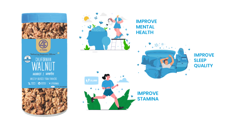 41 Foods 100 % Premium Healthy Dry Fruits Combo of Walnut, Fig - Combo