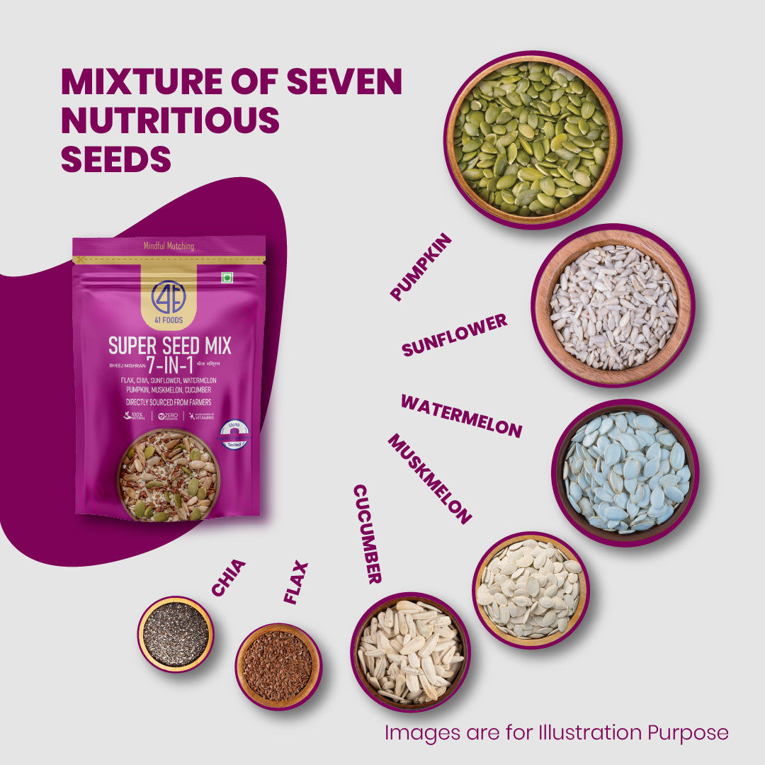 41Foods - Your Seeds Mix for Eating -True Elements 7 - Edible Seeds Super Seeds in 1 Mix - | Healthy | Diet Snacks | 100% Natural and Roasted - Pumpkin, Watermelon, Sunflower, Flax, Chia, Muskmelon & Cucumber (Copy)