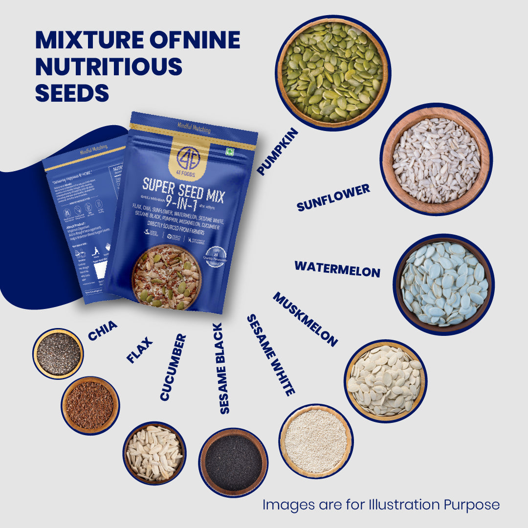 41Foods Healthy Seed Mix 9 in - (Mix of Pumpkin, Watermelon, Flax, Chia, Sunflower, Muskmelon, Cucumber, Sesame White, Sesame Black. (Copy)