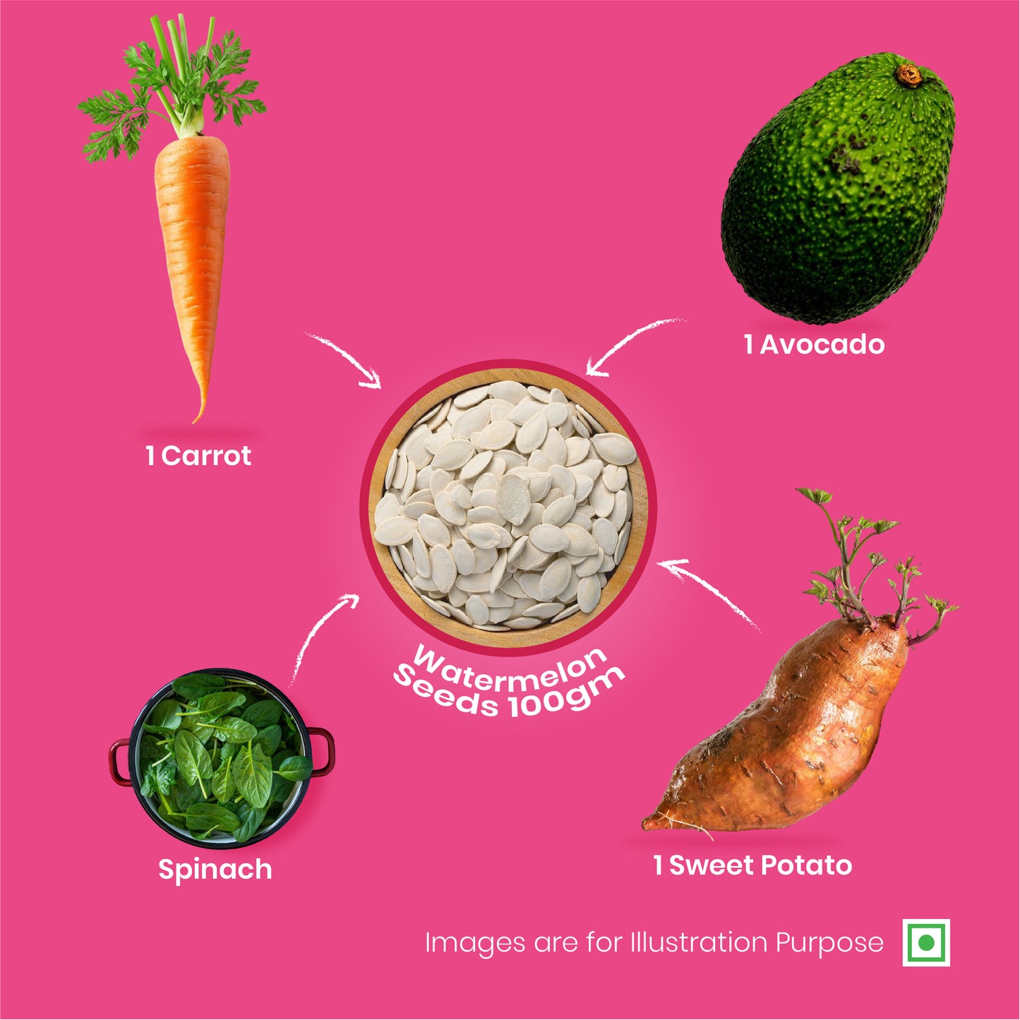 41Foods Watermelon Seeds I Eating | Magaj Seeds I Tarbuj Beej | Rich in Protein | Potassium | Magnesium & Iron