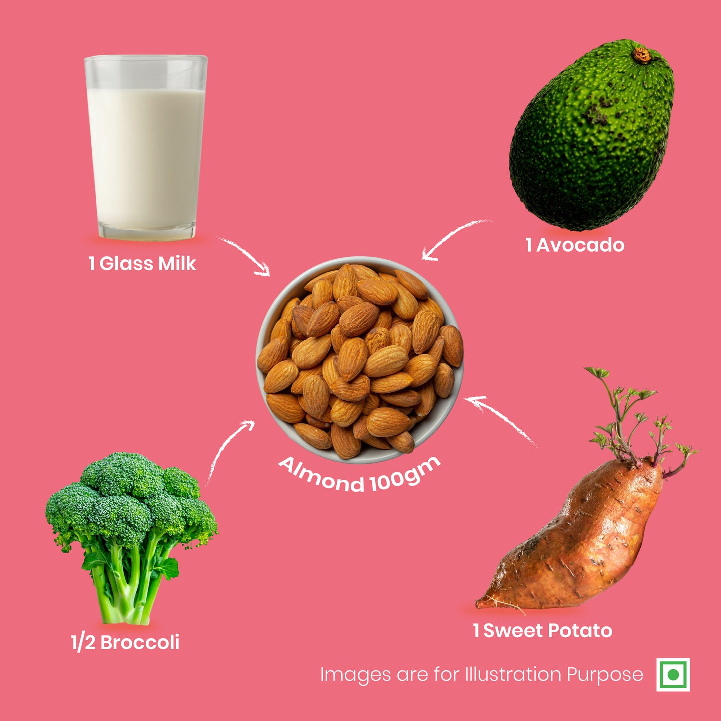41 Foods 100 % Premium - Healthy Almonds -  100% Natural Badam Giri | Rich In Protein & Dietary Fiber | Crunchy Texture & Delicious Nutty Flavour | No Added Preservatives Or Artificial Flavors