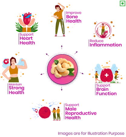 41 Foods  100% Premium Pure Cashews Whole, Kaju,  Nutritious & Delicious, Premium Kaju Nuts, Rich In Protein, Magnesium & Phosphorus, Deluxe Size & Crunchy Nuts
