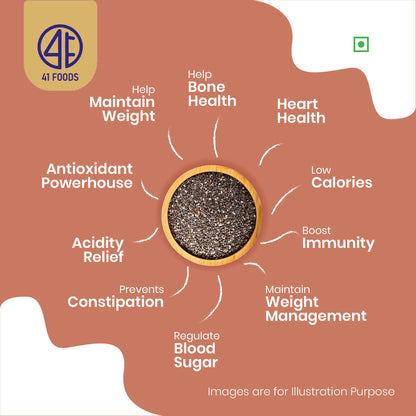 41 Foods  Raw Chia Seeds  I  Seeds for Eating | Seeds for Weight Management | Rich in Calcium, Protein & Fibre.