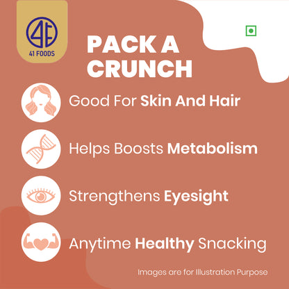 41 Foods  Raw Chia Seeds  I  Seeds for Eating | Seeds for Weight Management | Rich in Calcium, Protein & Fibre.