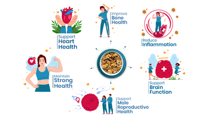 41Foods Healthy Dry Fruits Combo of  Almond, Walnut.