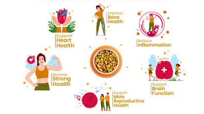 41 Foods 100 % Premium - Healthy Dry Fruits Combo of Pistachios, Almond, Cashew,  Raisins & Walnut Kernel-  Combo