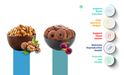 41 Foods 100 % Premium Healthy Dry Fruits  Combo of  Walnut, Fig - Combo