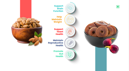 41 Foods 100 % Premium Healthy Dry Fruits  Combo of  Almond, Fig - Combo