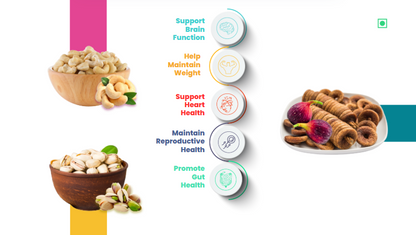 41 Foods 100 % Premium Healthy Dry Fruits  Combo of  Cashew, Pistachios,Fig - Combo