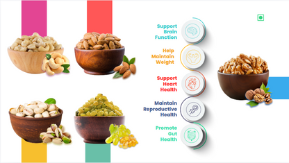 41 Foods 100 % Premium - Healthy Dry Fruits Combo of Pistachios, Almond, Cashew,  Raisins & Walnut Kernel-  Combo