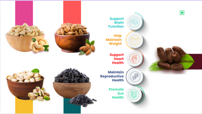 41Foods 100 % Premium Healthy Dry Fruits  Combo of  Cashew, Almond,Pistachios, Black Raisins, Brown Date - Combo