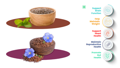 41Foods Premium Flax Seeds  & Chia Seeds Combo High Omega-3, Fiber &amp; Protein | Superfood Blend Gluten-Free, Vegan, Non-Gmo | Vitamins &amp; Minerals| 100% Natural Raw Seeds & nbsp