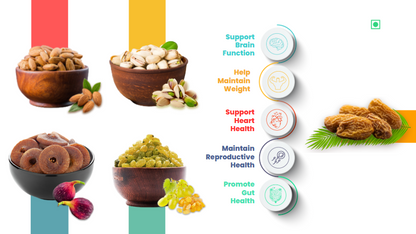 41 Foods 100 % Premium Healthy Dry Fruits  Combo of  Almond,Pistachios, Fig, Raisins, Yellow  Date - Combo