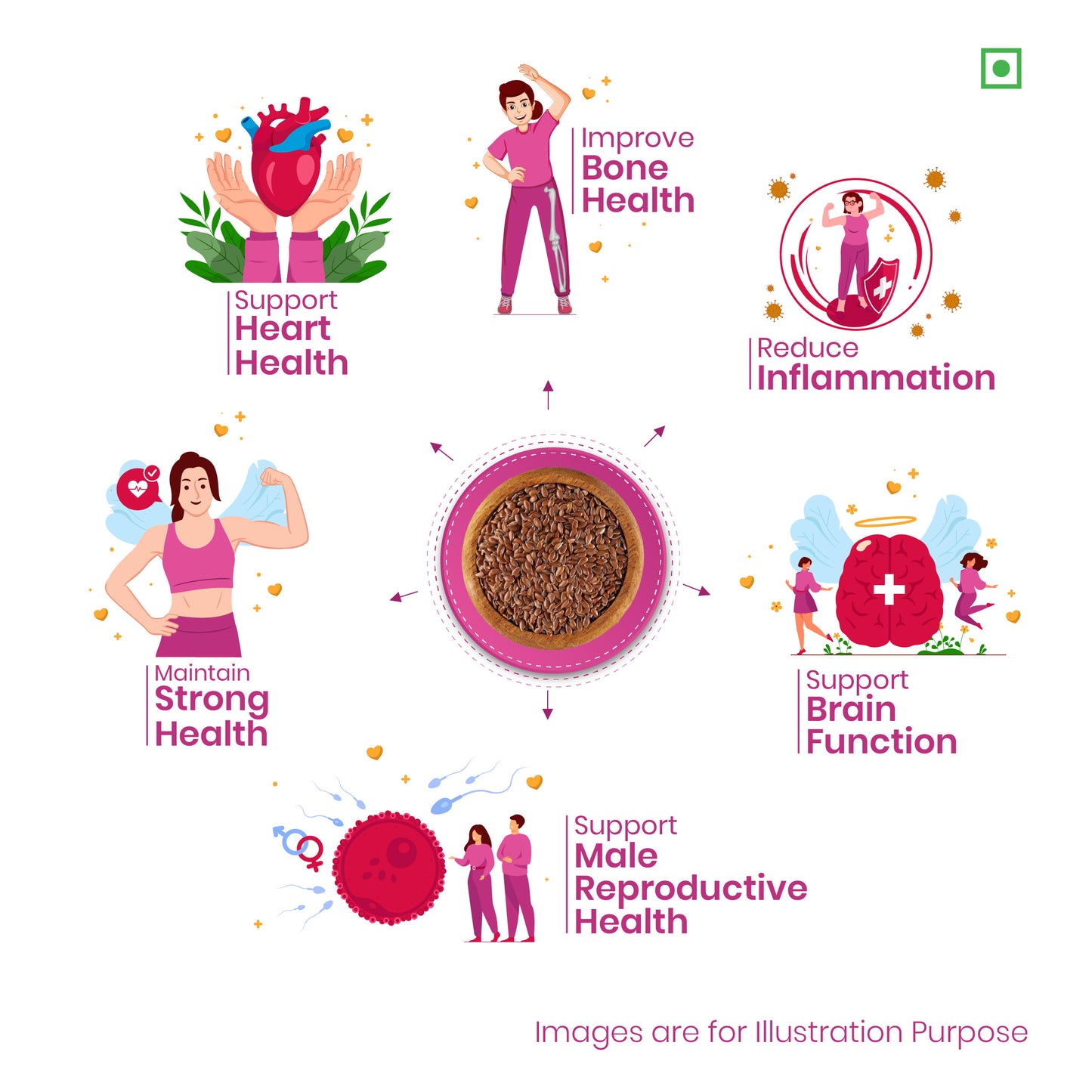 41 Foods 100% Premium Seeds I  Flax Seeds | Grade Flax Seeds for eating | Immunity Booster and Fiber Rich.   I Rich in Fiber & Omega -3