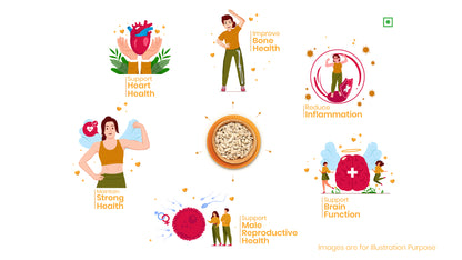 41Foods Sunflower Seeds  I Eating | Diet Food | Healthy Snack | Raw seeds | Weight management | Source of Antioxidants Pack