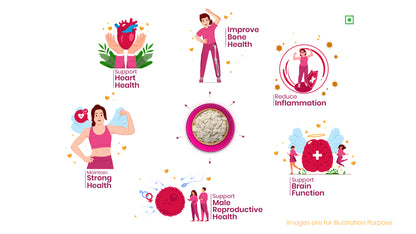 41Foods Watermelon Seeds  I  Eating | Magaj Seeds I Tarbuj Beej | Rich in Protein | Potassium | Magnesium & Iron